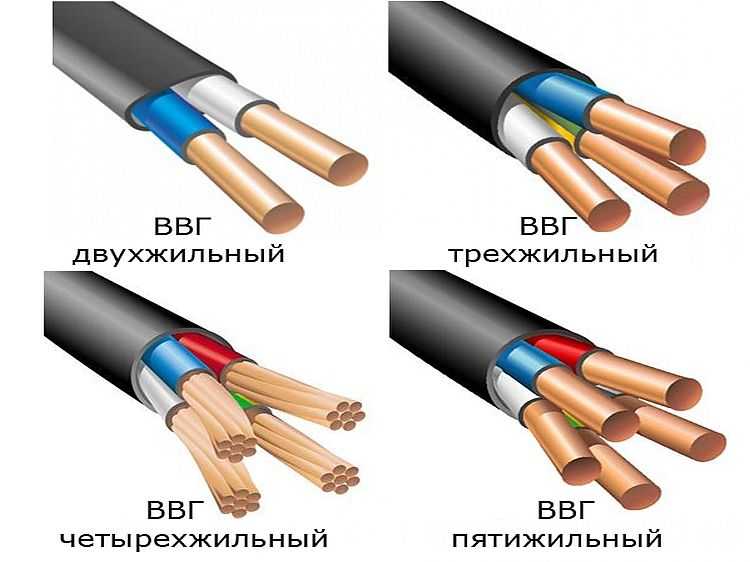 Технические характеристики силового кабеля ВВГ