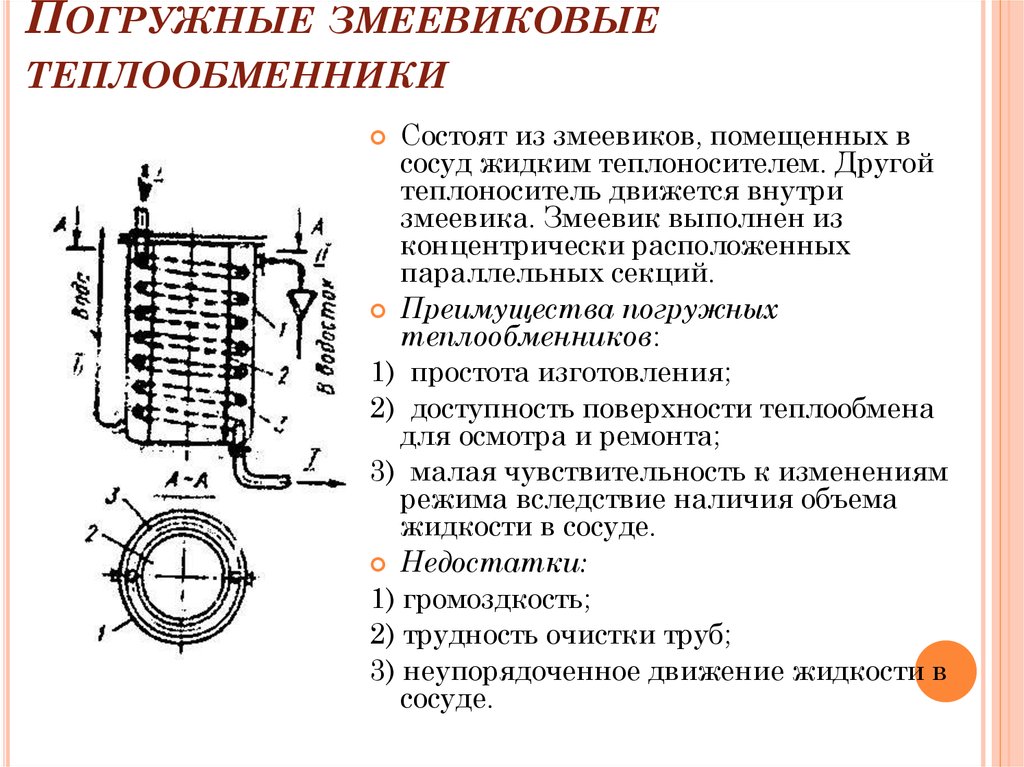 Домашнее водяное отопление