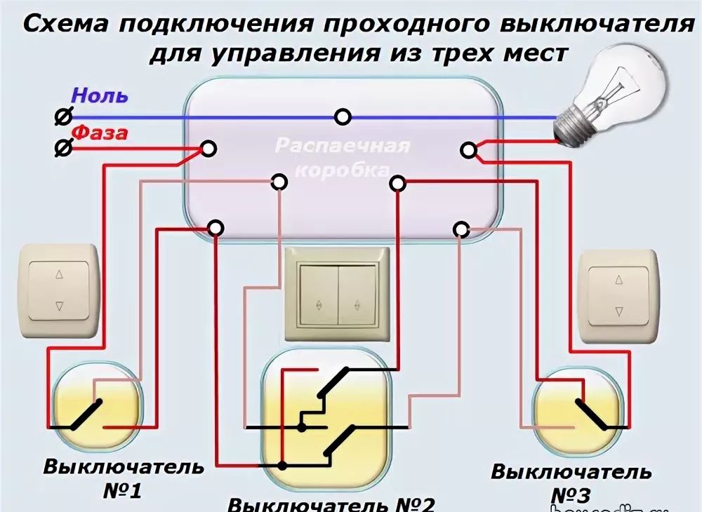 Схемы подключения проходных выключателей одноклавишных