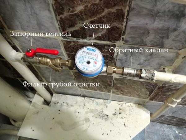 Предохранительный клапан для бойлера: устройство конструкции, принцип работы и правила монтажа