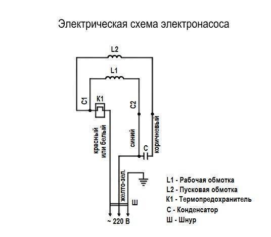 Насос агидель. запускаем без заполнения