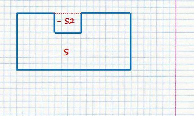 Как посчитать площадь – формулы и примеры