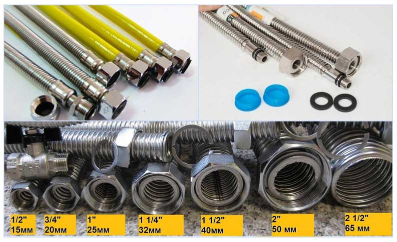 Сильфонная подводка для воды: что это такое, гибкая из нержавеющей .