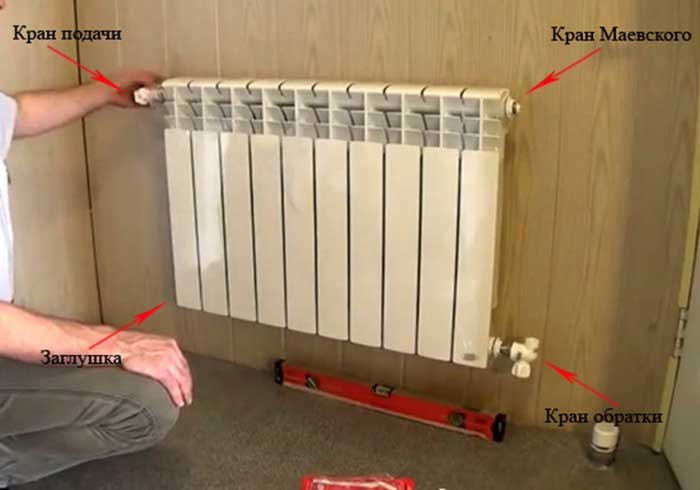 Как разобрать биметаллический радиатор отопления