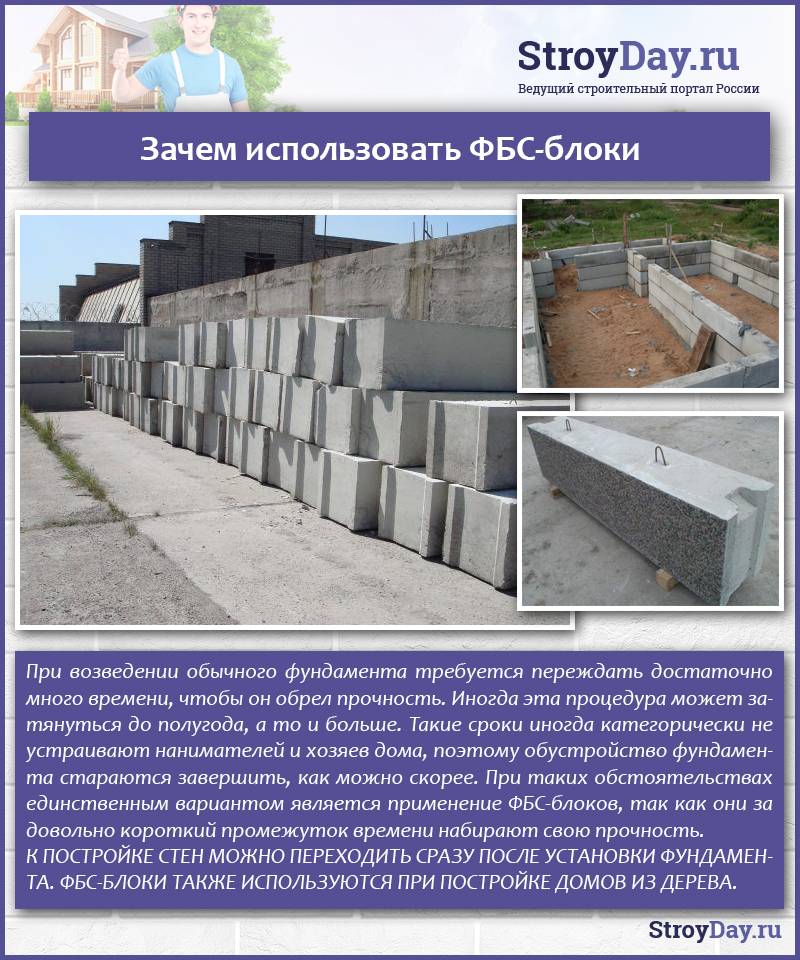 Как сделать фундамент из фбс: пошаговая инструкция для самостройщиков