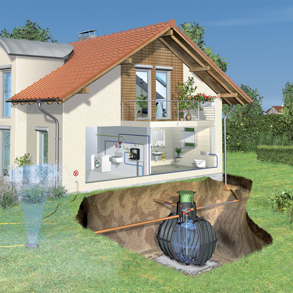 Рейтинг систем и фильтров очистки воды для загородного дома