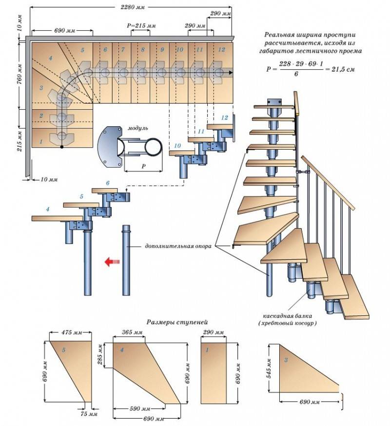 Как правильно изготовить металлическую лестницу для коттеджа?