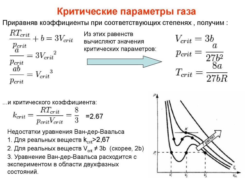 Параметры газа. Критические параметры параметры газа. Критические параметры Ван дер Ваальса. Параметры критического состояния из уравнения Ван-дер-Ваальса. Критические параметры газа Ван-дер-Ваальса.