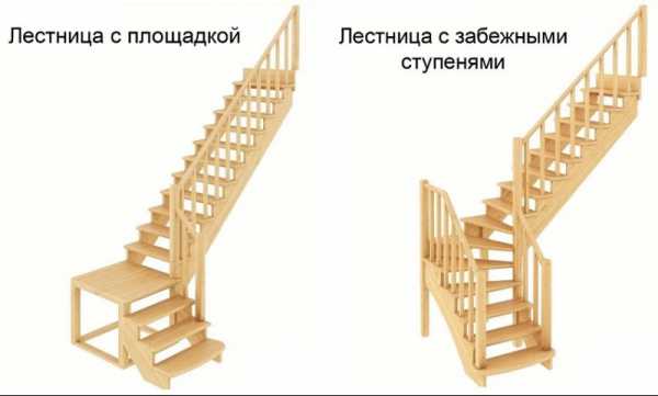 Ступени для лестниц из дерева: изготовление и способы крепления