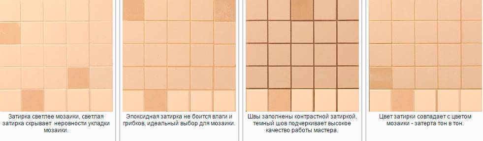 Как выбрать затирку для плитки по цвету кафеля?
