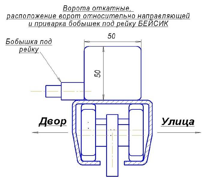 Каретки для откатных ворот своими руками чертежи фото