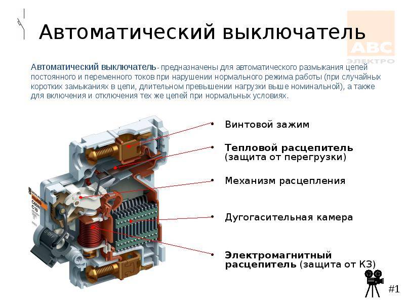 Особенности конструкции и применения выключателя нагрузки