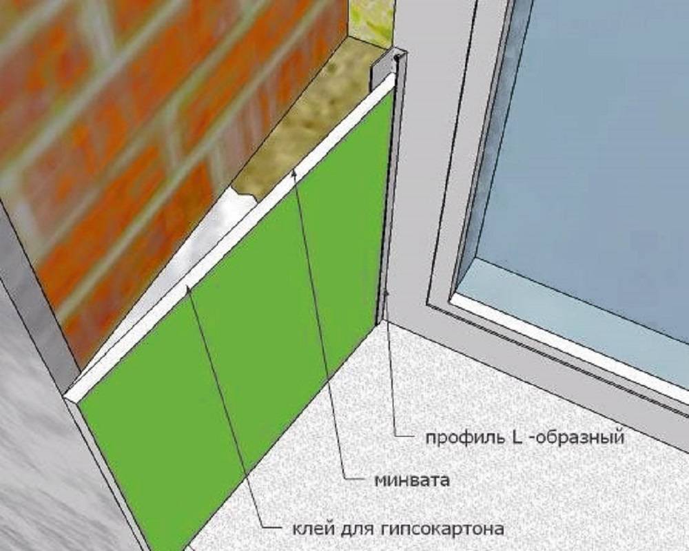 Металлическая отделка откосов окон: схемы и пошаговая инструкция