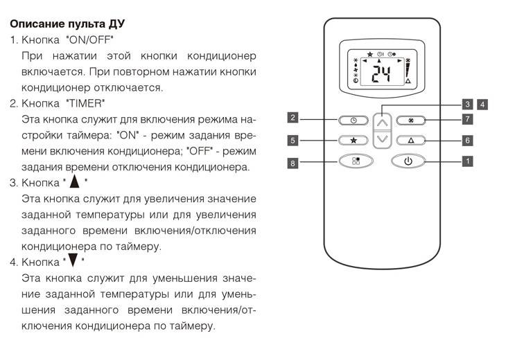 Как пользоваться кондиционером gree? инструкция