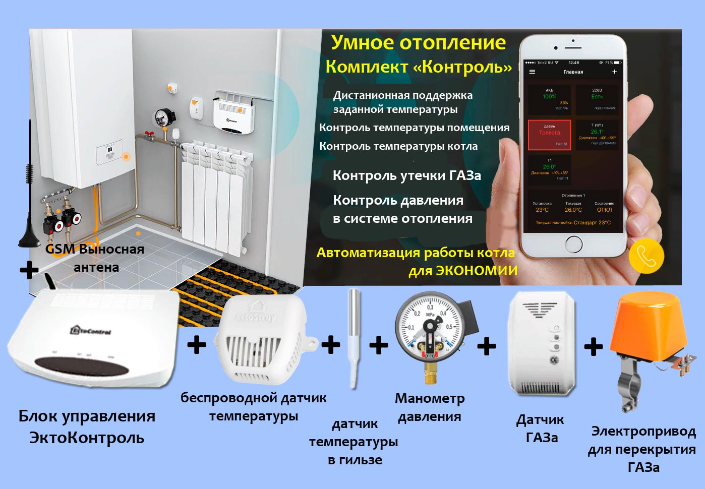 Всё про gsm-модули для котла отопления: функции контроллера, популярные модели, эксплуатация