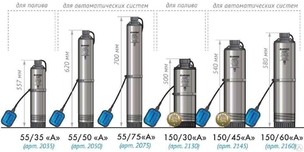 Насос кама 8 | главный механик
