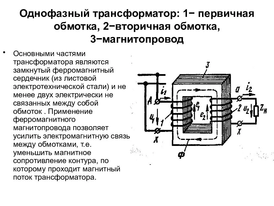 Трансформатор: принцип работы, виды и конструкция устройства