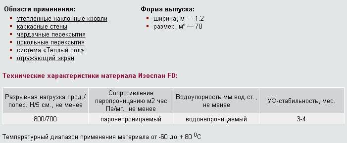 Технические характеристики изоспана - а, b, ам, fb, fs, d, fx и других
