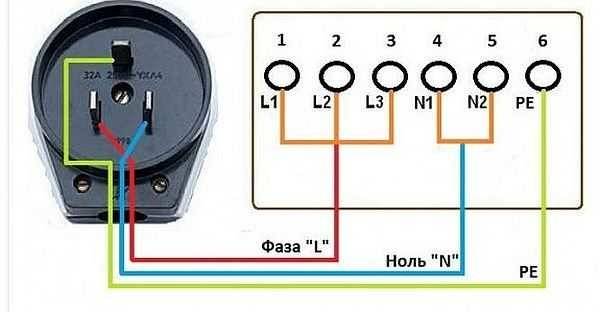 Подключение газовой варочной панели: как правильно подключить панель к баллону и к электросети? правила и схема подключения. как подсоединить панель с электроподжигом на даче?