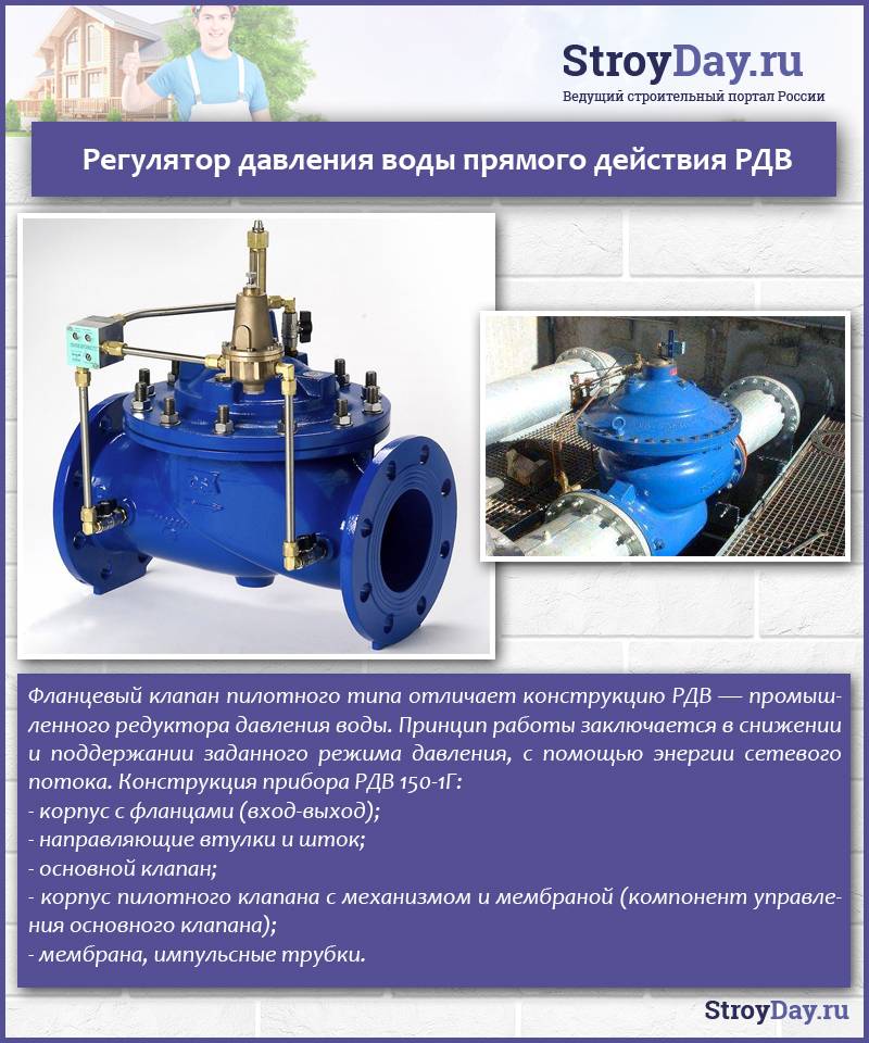Регулировка реле давления насосной станции: как отрегулировать своими руками, настройка напора воды в системе водоснабжения