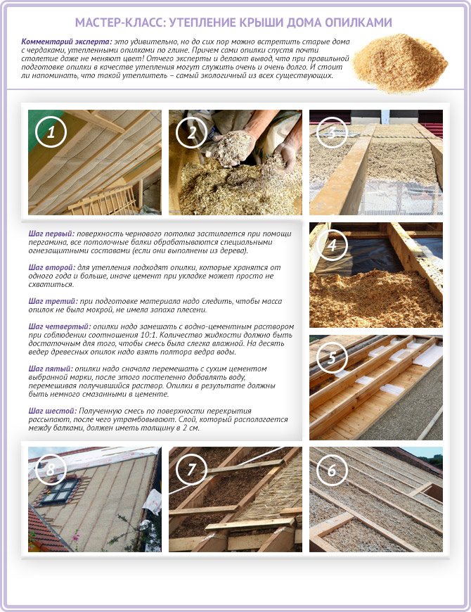 Технология утепления каркасного дома опилками