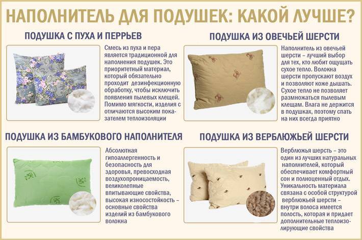 Как выбрать идеальную подушку для сна?