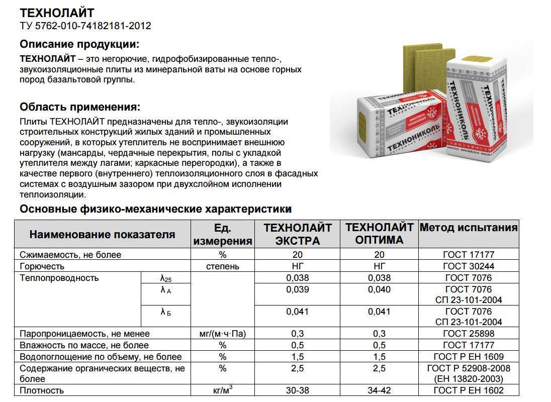 Пенопласт или минвата: что лучше для утепления и почему?