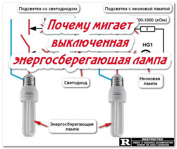 Почему моргает светодиодный прожектор во включенном состоянии