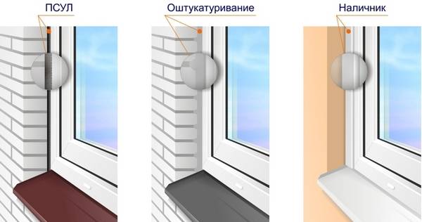 Виды наличников для деревянных окон. как крепить.