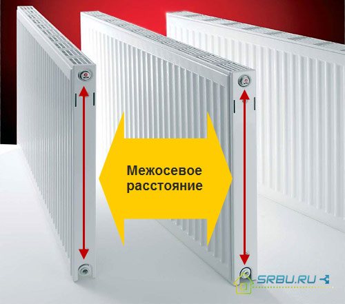 Радиаторы отопления - размеры стандартных и нестандартных приборов
