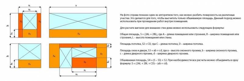 Как рассчитать обои: сколько нужно рулонов и клея для оклейки стены. способы вычисления и определения количества материалов