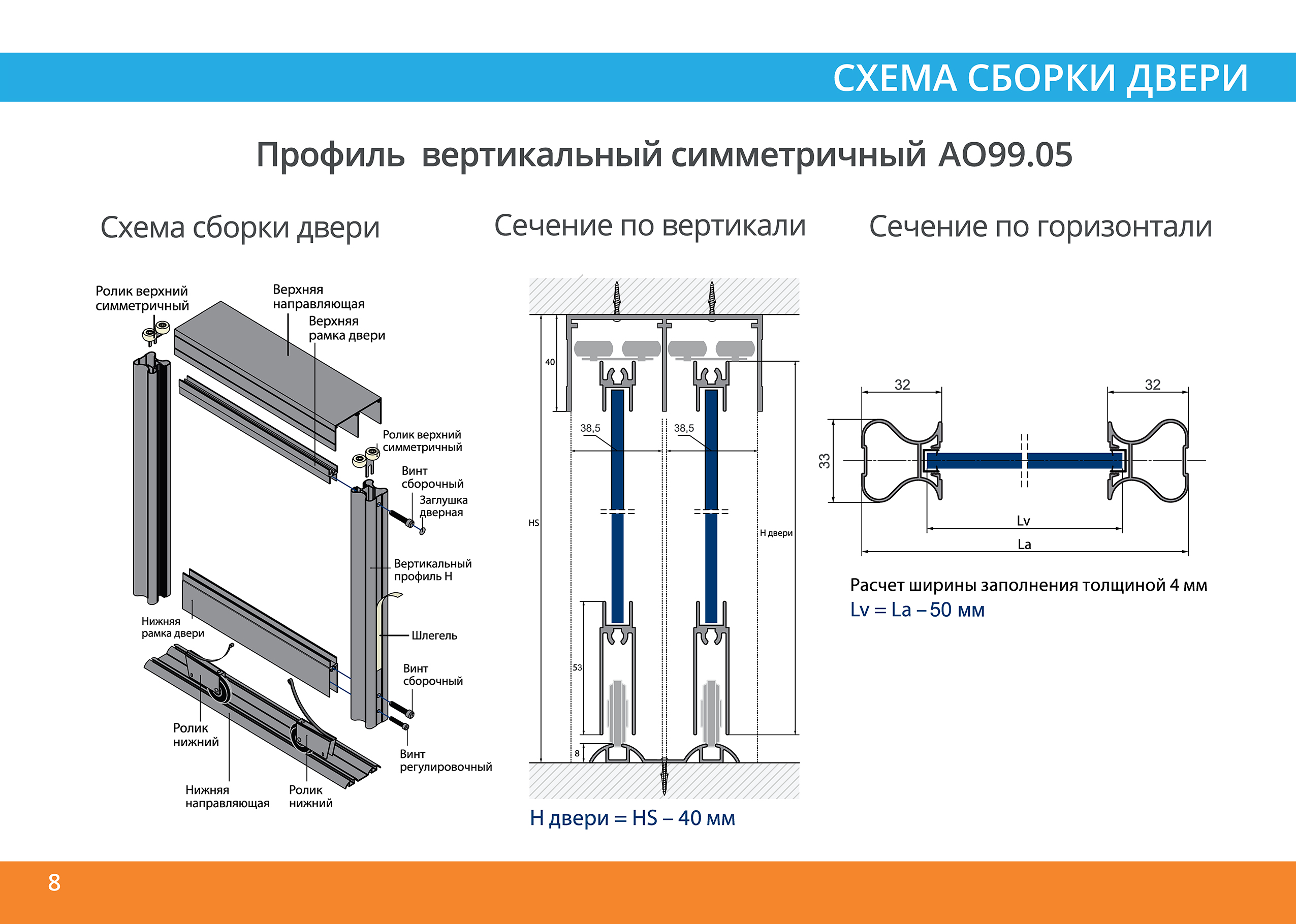 Инструкция по сборке и установке дверей для шкафа-купе своими руками