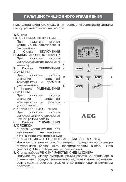 Кондиционер веко пульт управления инструкция