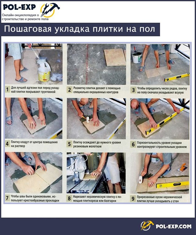 Укладка керамогранита на деревянный пол своими руками