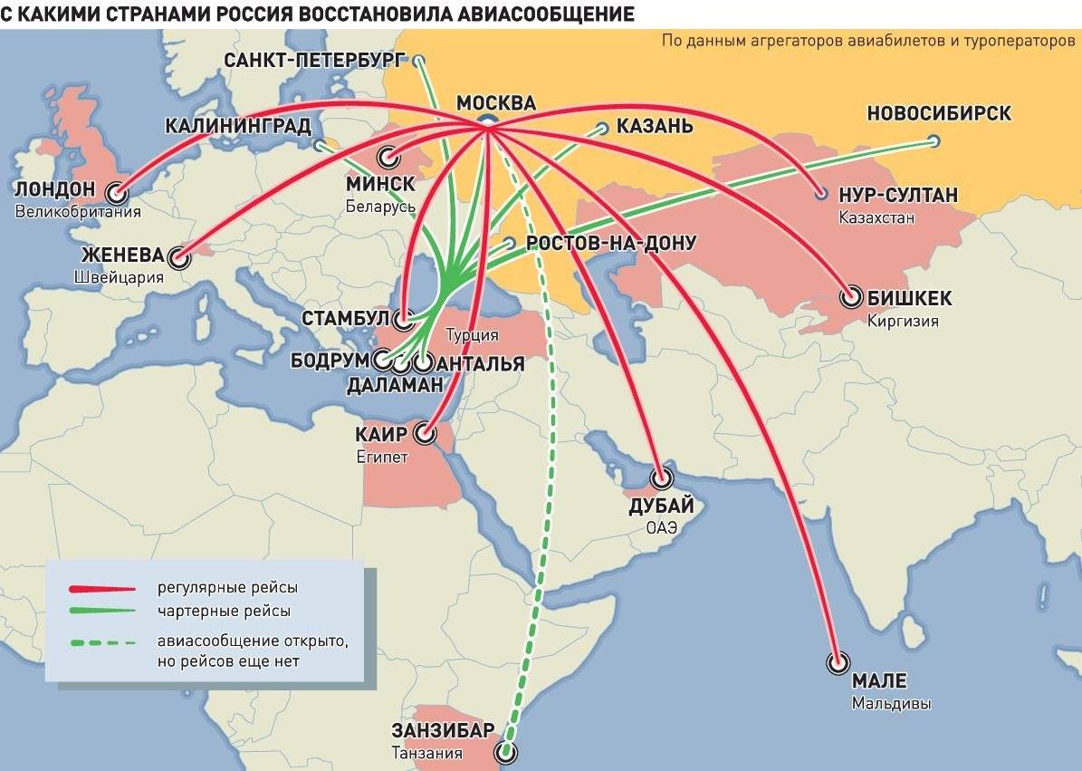 Эмиграция из россии в 2023 году