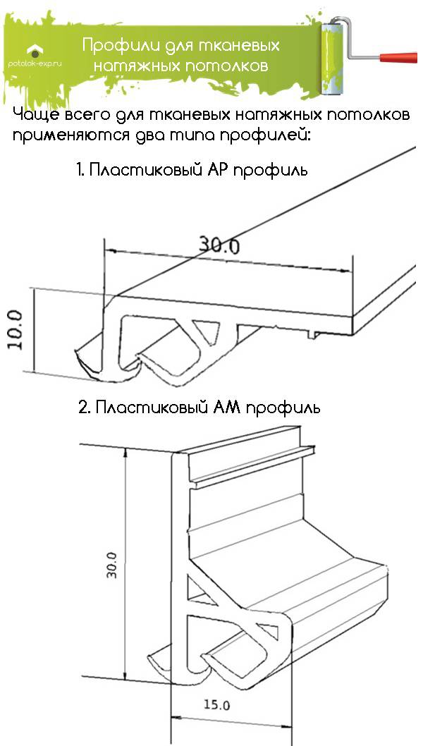 Натяжные потолки: советы по монтажу