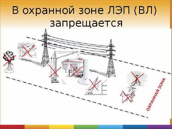 Монтаж воздушных линий электропередачи
