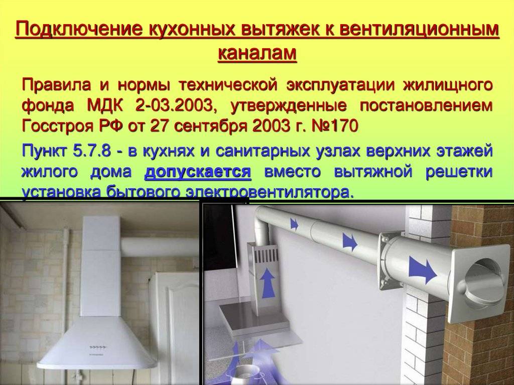 Нужна ли естественная вентиляция на кухне? | слава созидателям