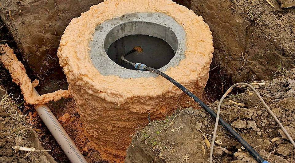Утепляем скважину: лучшие варианты и способы монтажа