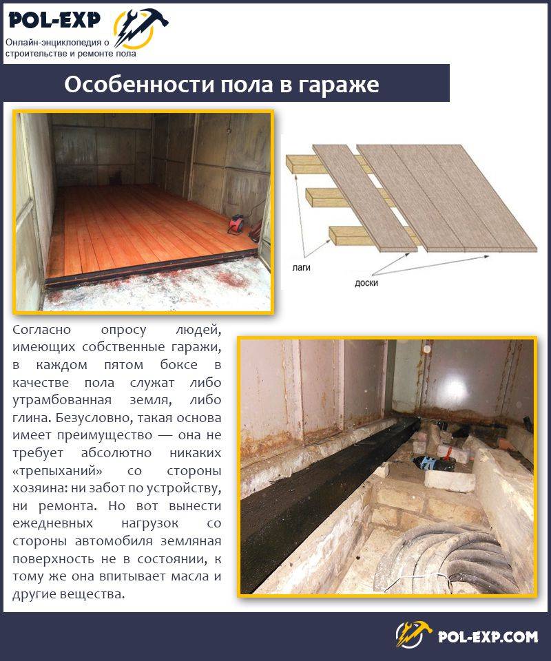Как сделать деревянный пол в гараже своими руками: пошаговая технология монтажа