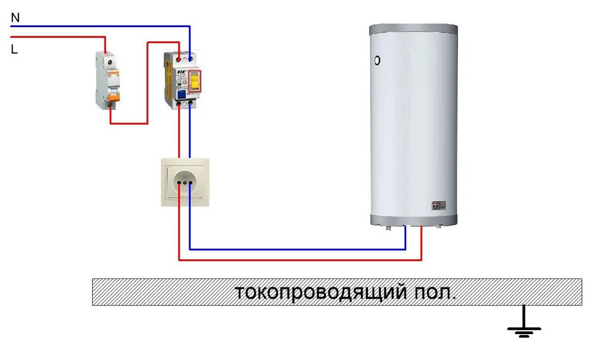 Узо для водонагревателя (бойлера) — что это такое, почему срабатывает, как работает, почему выбивает, причины, для проточного