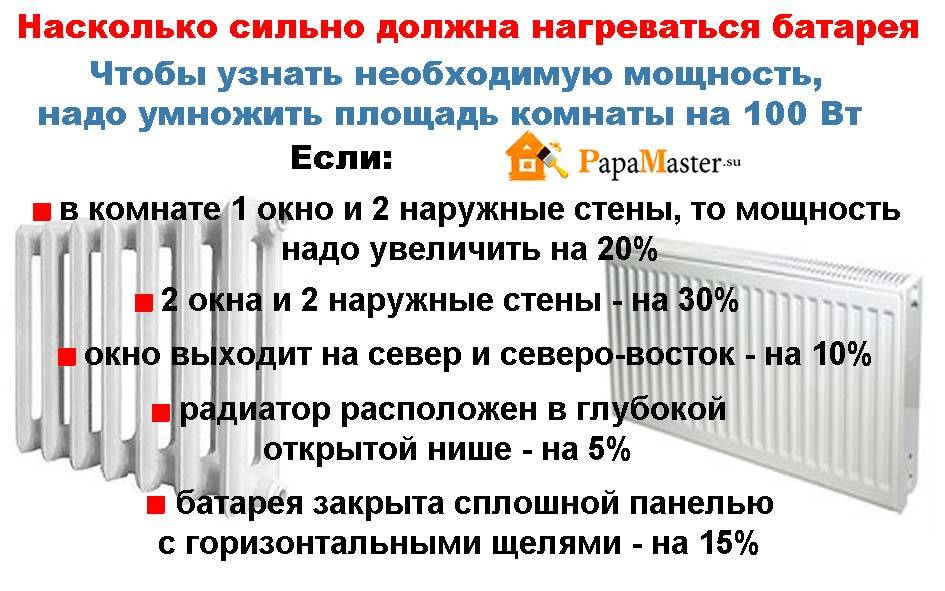 Топ 20 какие батареи отопления лучше для квартиры