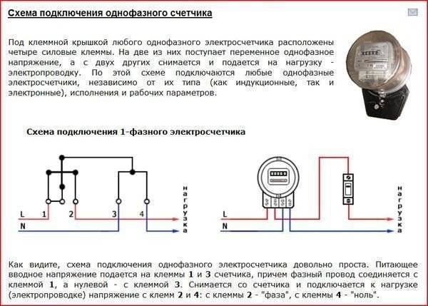Схема подключения однофазного счетчика электроэнергии и варианты установки
