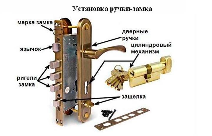 Чем отличается ригель от балки