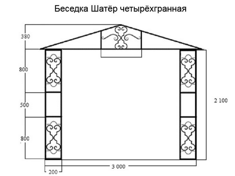 Беседка простая своими руками из металла чертежи