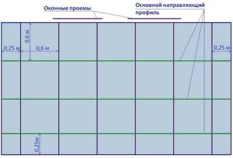 Размеры всех видов профилей для гипсокартона