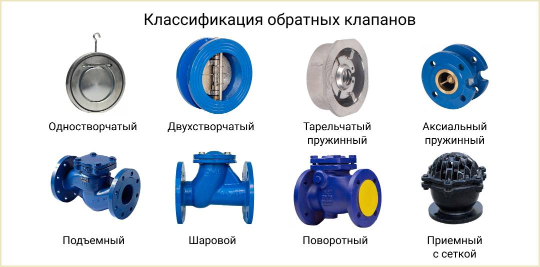 Обратный клапан для воды - что это такое, для чего нужен, виды, как правильно выбрать и установить
обратный клапан для воды - что это такое, для чего нужен, виды, как правильно выбрать и установить