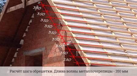 Обрешетка под металлочерепицу: как правильно сделать?