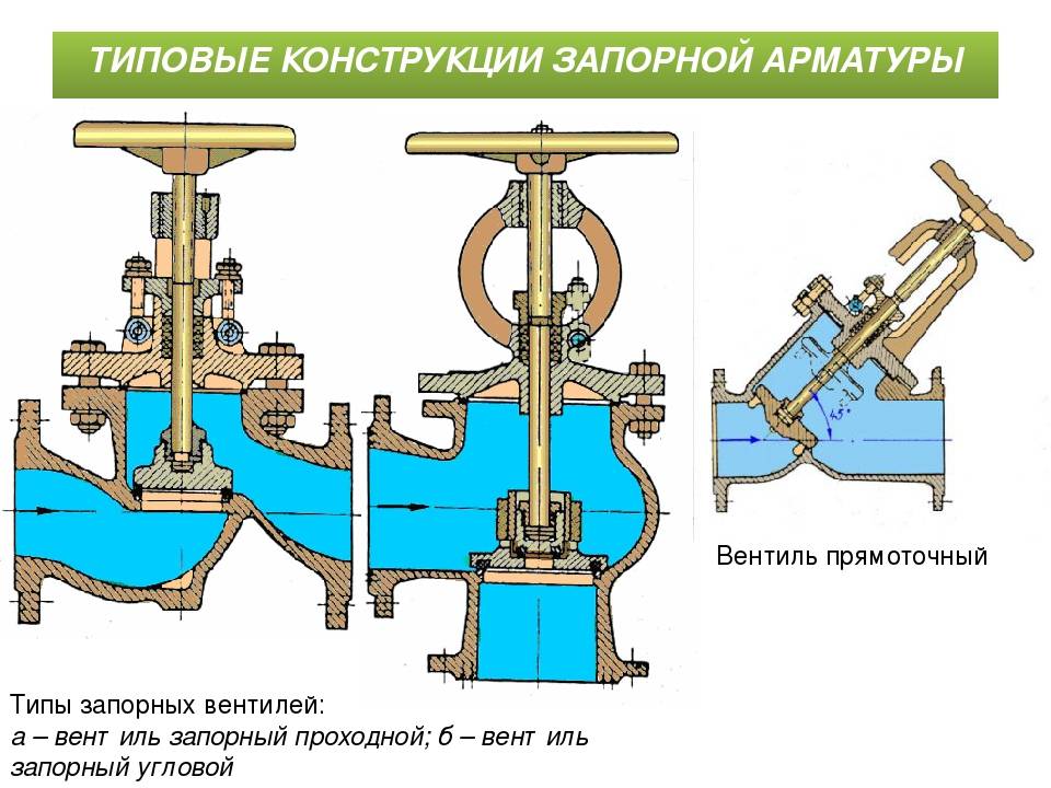 Как выбрать и установить запорную арматуру отопления