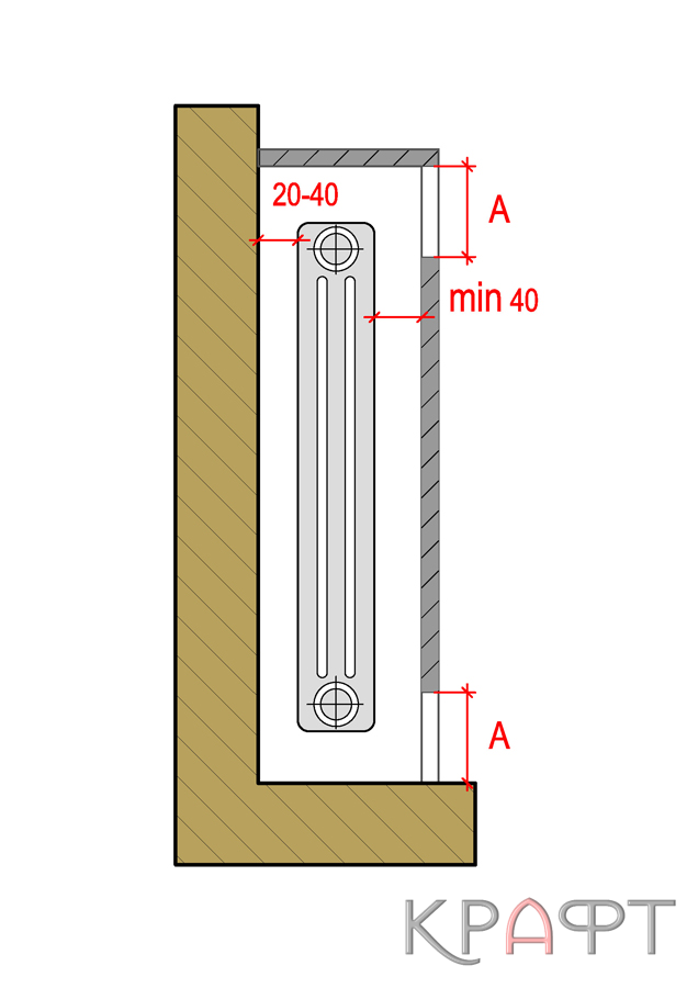 Расстояние радиатора. Нормы установки панельных радиаторов отопления. Размеры ниши под радиатор. Размер ниши для радиатора отопления. Толщина ниши под радиатор.